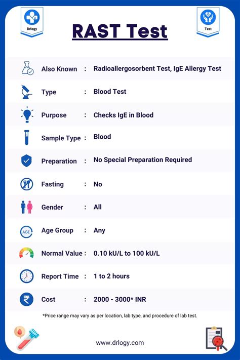 rast tests nhs